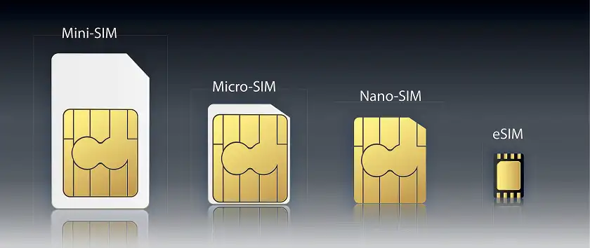 eSIM چیست و چرا مهم است؟
