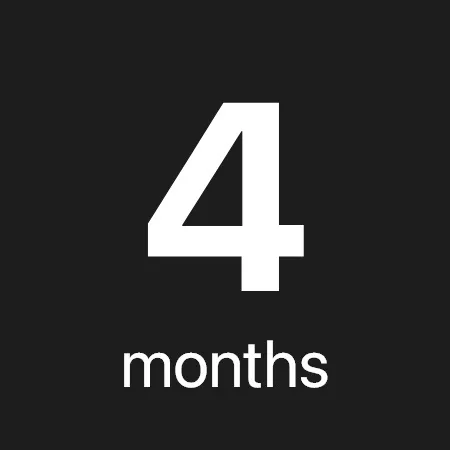 Buy Apple One 4months from Apple98