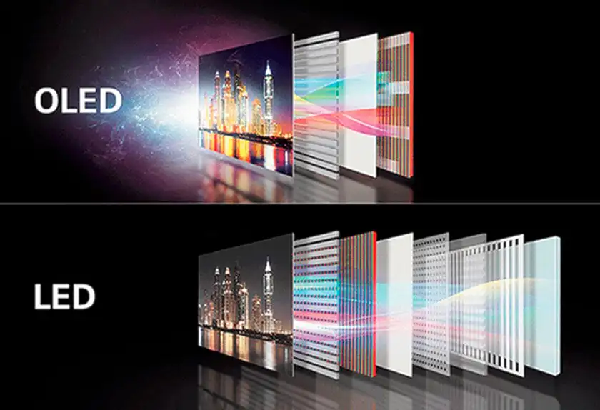 نمایشگر OLED