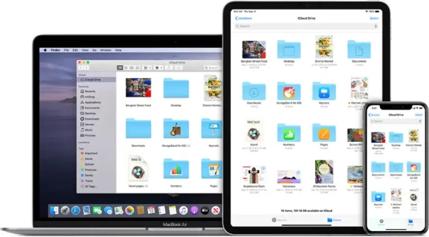 What is iCloud+?